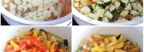 уютное рагу из овощей и куриных котлеток. Шаг 6