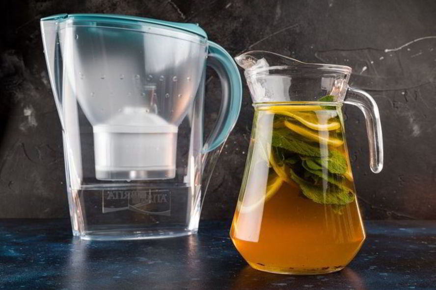 Рецепт холодного летнего чая с мятой и лимоном