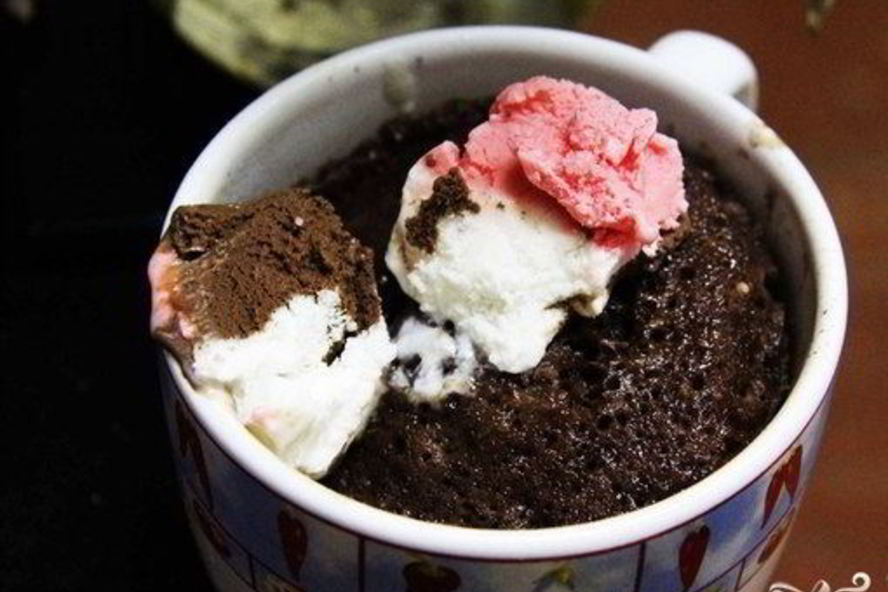 Рецепт маффинов за 5 минут