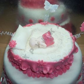 Классические торты